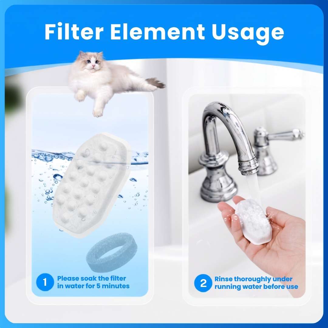 4-Stage Replacement Filters Pura